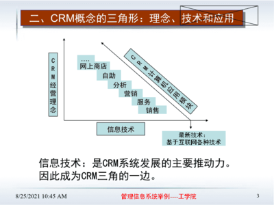 客户关系管理（CRM）中的外呼系统 赋能企业与客户深度连接