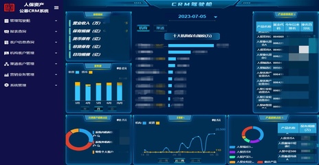 人保资产公募基金CRM系统项目成功验收并上线，全面提升客户服务与营销效率