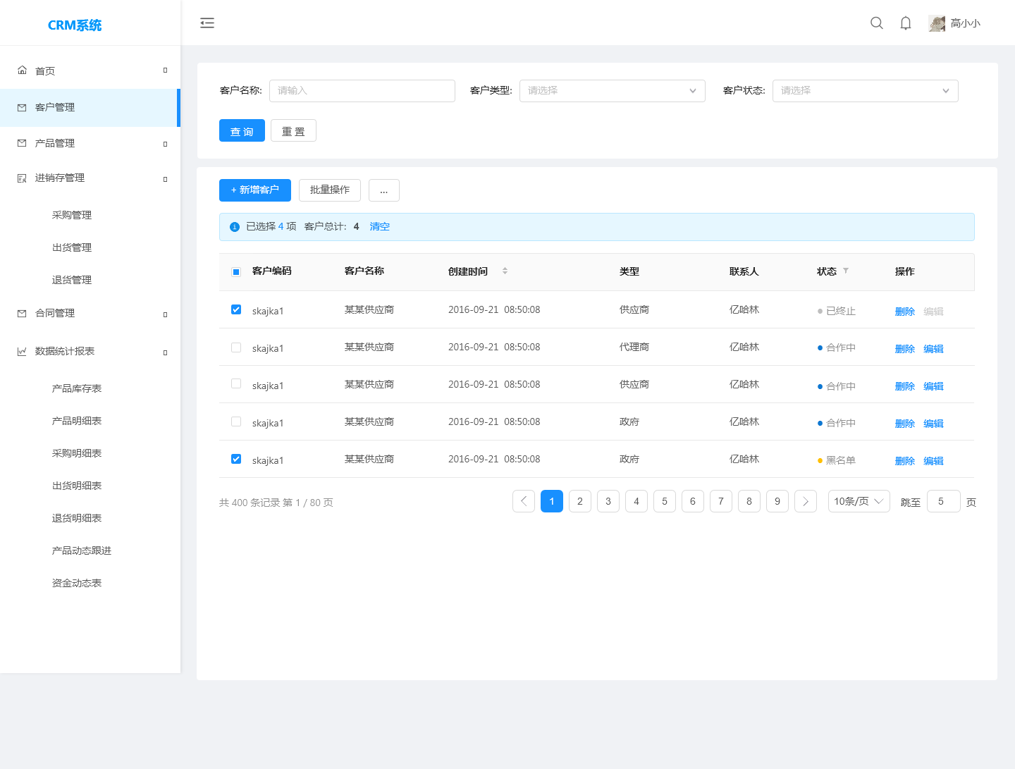 整合进销存与智能外呼 CRM系统在企业销售管理中的全面升级