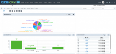如何利用CRM系统与智能外呼解决教育行业核心难题